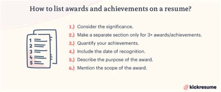 Awards and achievements